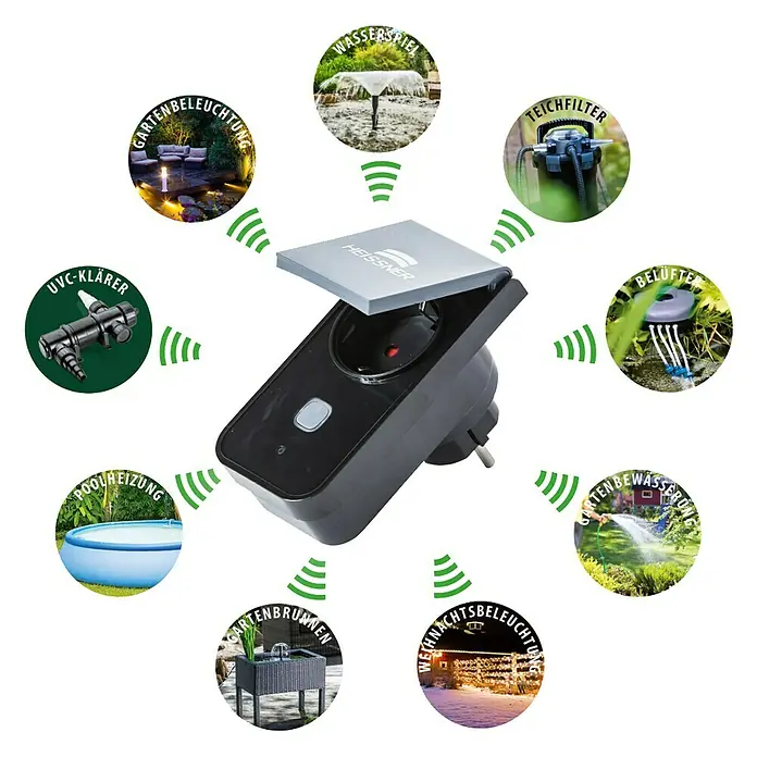 Heissner WiFi-Schaltsteckdose - Schwarz - Das Bild zeigt eine Heissner-Steckdose mit einer Abdeckung, die umgeben ist von Bildern verschiedener Gartenanwendungen.