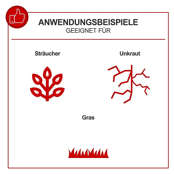 Scheppach Benzin-Freischneider PBC520 - 1,4 kW - Grafik mit Anwendungsbeispielen: geeignet für Sträucher, Unkraut und Gras, dargestellt mit roten Icons.