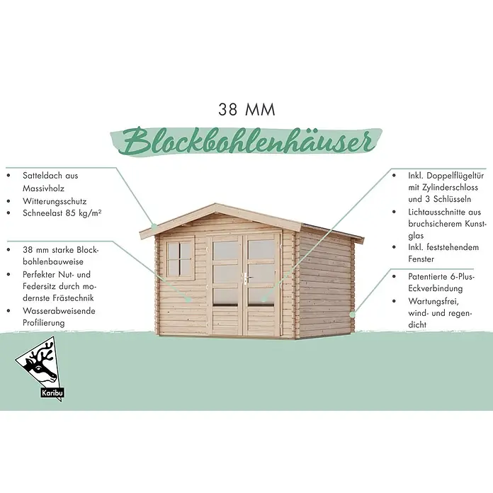 Karibu Gartenhaus Felsenau 5 - Außenmaß inkl. Dachüberstand (B x T): 407 x 320 cm, Holz, Natur - Ein helles Holz-Gartenhaus mit Satteldach, Doppeltür und einem Fenster.