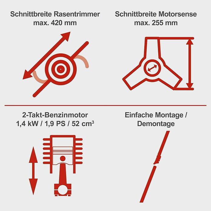 Scheppach Benzin-Freischneider PBC520 (1,4 kW) | BAUHAUS