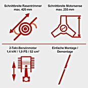 Scheppach Benzin-Freischneider PBC520 (1,4 kW) | BAUHAUS