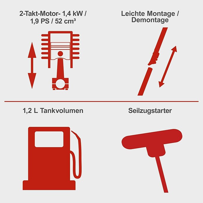 Scheppach Benzin-Multitool PMT520 (1,4 kW) | BAUHAUS