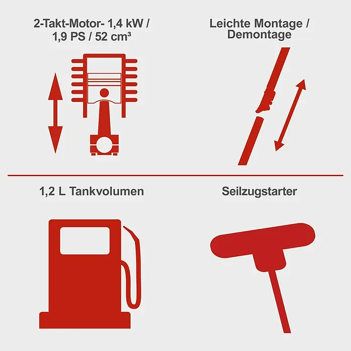 Scheppach Benzin-Multitool PMT520 - 1,4 kW - Vier Grafiken zeigen Produktmerkmale: Zweitaktmotor, einfache Montage, 1,2L Tankvolumen und Seilzugstarter.