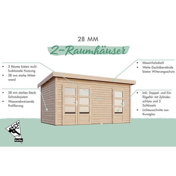 Karibu Gartenhaus Mattrup (303 x 456 cm, Wandstärke: 28 mm, Flachdach, Terragrau)