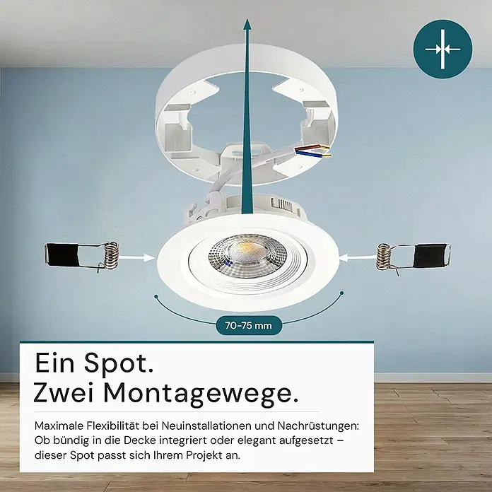 Luxula LED-Einbauleuchten-Set rund - 5 W, Weiß - Weißer LED-Spot, zerlegt dargestellt, um Einbau- oder Aufbauinstallation mit Federn zu zeigen.