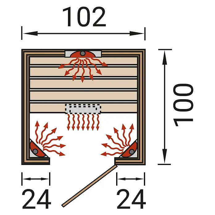 Weka Infrarotkabine Vaala - 100 x 102 x 196 cm, 1.700 Watt (W) - Draufsicht auf eine Sauna-Inneneinrichtung mit drei Heizgeräten, die Wärmeverteilung und Abmessungen (102x100) zeigt.