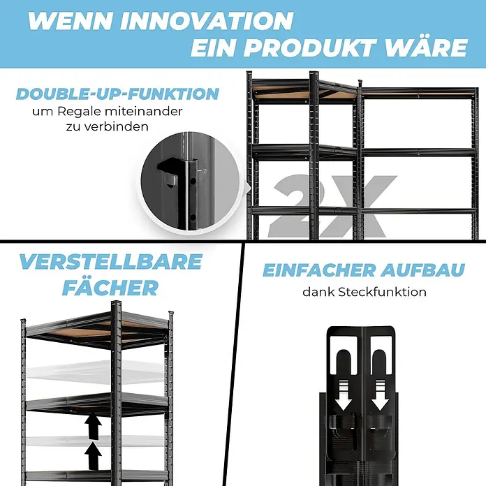 Allshelf Eckregal - Traglast pro Boden: 250 kg - Schwarzes Metallregal mit verstellbaren Böden, Double-up-Funktion zum Verbinden mehrerer Einheiten und einfachem Steckaufbau.