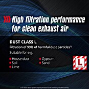 Einhell Elektrische alleszuiger TE-VC 3080 SACL (1.150 W, Inhoud reservoir: 30 l, Halfautomatisch) | BAUHAUS