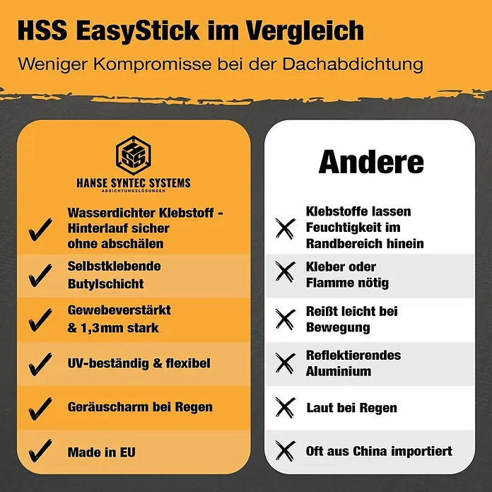 Dachbahn EPDM KSK - B x L: 1 x 5 m, Selbstklebend, EPDM und ButylKlebstoff - Vergleichstabelle für HSS EasyStick Dachabdichtung, hebt Vorteile wie wasserdichten Klebstoff und Flexibilität gegenüber Konkurrenzprodukten hervor.