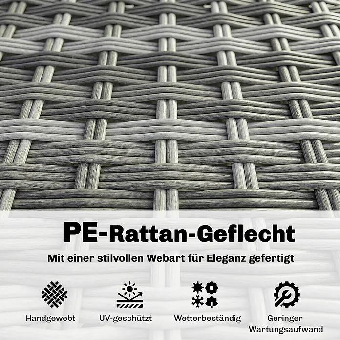 Outsunny Loungemöbel-Set mit Tisch - 5 -tlg., PE-Rattan, Grau - Nahaufnahme von grauem PE-Rattan-Geflecht mit stilvoller, handgewebter Textur, UV-geschützt und wetterbeständig für den Außenbereich.