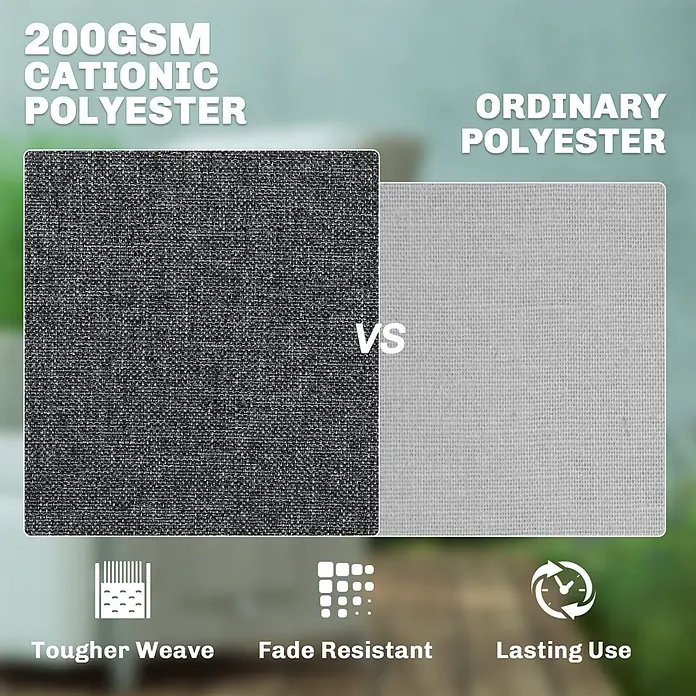 Outsunny Garten-Loungesessel - PE-Rattan, Metall, Kationischer Stoff, Schaumstoff, PP-Baumwolle, Rückenlehne verstellbar, Dunkelgrau, B x T x H: 58 x 55 x 98,5 cm - Nahaufnahme: Vergleich von dunkelgrauem 200GSM Kationischem Polyester und hellgrauem gewöhnlichem Polyester, hebt höhere Webdichte, Farbechtheit und Haltbarkeit hervor.