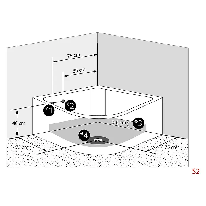 AcquaVapore Badewanne Fertigdusche S60-TH - 140 x 140 cm, Acryl, Weiß - Installationsschema einer Duschwanne in einer Ecke, mit Maßen (75 cm Wände, 40 cm Höhe) und zentralem Abfluss mit 0-6 cm Gefälle.