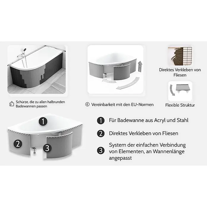 Bad Land Eckbadewanne - L x B: 180 x 80 cm, Sanitäracryl, Weiß - Flexibles, befliesbares Badewannenschürzen-System für Eck- und halbrunde Wannen, anpassbar in Länge und Höhe.