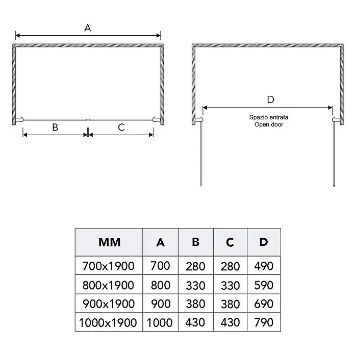 Kiamami Valentina Nischendusche - 50 x 1.900 cm, Transparent, 6 mm - Maßzeichnung für einen Rahmen/eine Öffnung, zeigt Gesamtbreite (A), Segmente (B, C) und offene Türbreite (D) mit einer Wertetabelle.