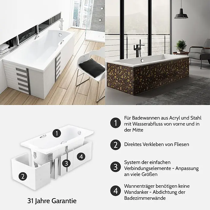 Bad Land Badewanne - 180 x 80 cm, Sanitäracryl, Weiß - Vielseitiges Badewannen-Trägersystem mit zwei Beispielwannen in modernen Bädern, das Verfliesbarkeit und einfache Montage hervorhebt.