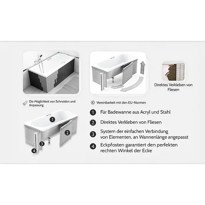Bad Land Badewanne - 150 x 75 cm, Sanitäracryl, Weiß - Modulares Wannenträger-System aus grauem Material zur Verkleidung von Acryl- und Stahlbadewannen, vorbereitet für direkte Fliesenverklebung und anpassbar.