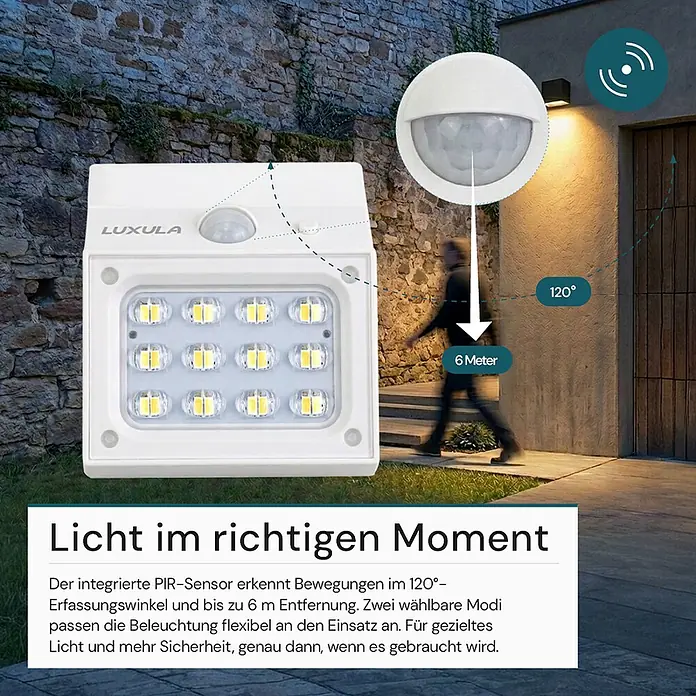 Luxula Solar-Außenwandleuchte - L x B x H: 9,5 x 8,8 x 7,3 cm, Weiß, IP65, 300 lm - Weiße Solar-Außenleuchte mit LEDs und Bewegungsmelder, beleuchtet einen Außenweg bei Bewegungserkennung.