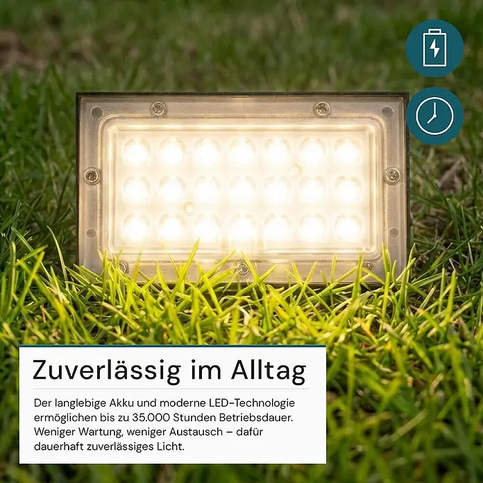 Luxula Solar-Außenwandleuchte - L x B x H: 13,7 x 3,5 x 9 cm, Schwarz, IP65, 350 lm - Rechteckiger LED-Flutlichtstrahler mit hellem, weißem Licht.