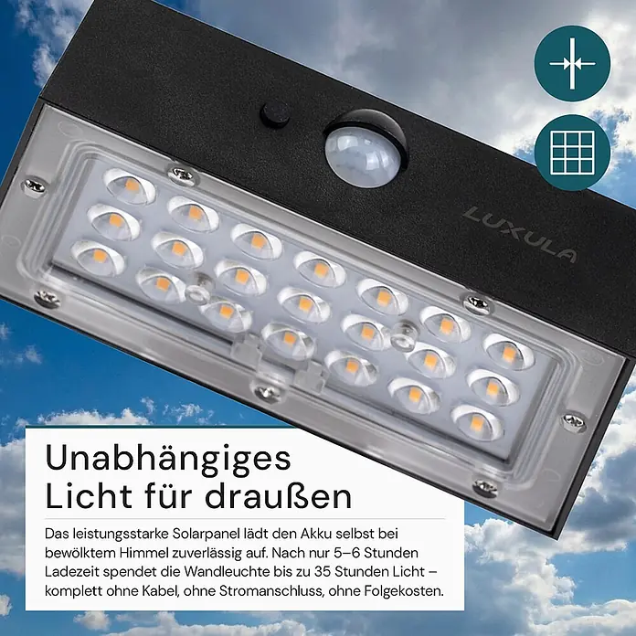 Luxula Solar-Außenwandleuchte - L x B x H: 13,7 x 3,5 x 9 cm, Schwarz, IP65, 350 lm - Schwarze solarbetriebene LED-Wandleuchte mit Bewegungssensor, vor bewölktem Himmel gezeigt, für unabhängige Außenbeleuchtung.