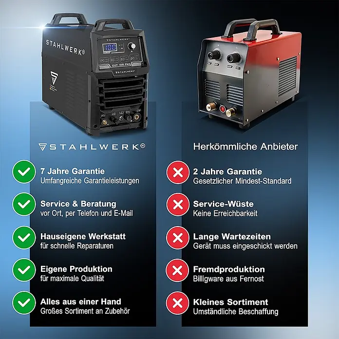 STAHLWERK Plasmaschneider CUT 100 Pro - Schweißstrom: 100 A, 400 V - Schwarze STAHLWERK Plasma-Schneid-/Schweißmaschine neben einer roten generischen Schweißanlage, die Produktvorteile aufzeigt.