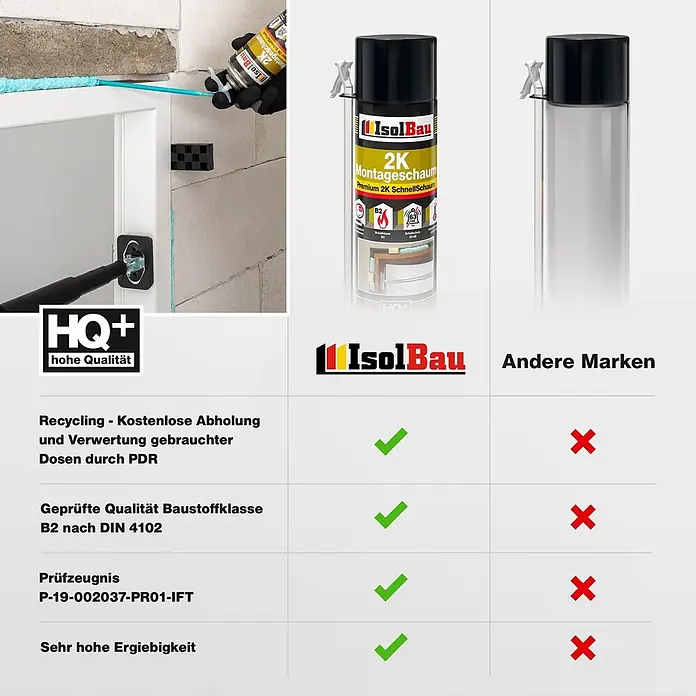 IsolBau 2K-Montageschaum 1 x Bauschaum 2K - 400 ml - IsolBau 2K Montageschaum-Dose und Anwendung; eine Vergleichstabelle zeigt Vorteile bei Qualität, Recycling, Zertifizierung und Ergiebigkeit.