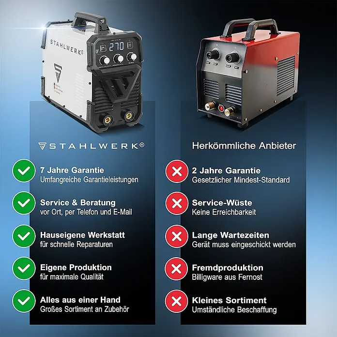 STAHLWERK Elektrodenschweißgerät Elektroden Schweißgerät ARC 270 ST - Schweißstrom: 30 A - 270 A, 400 V - Zwei Schweißgeräte, ein weißes STAHLWERK und ein rotes Standardmodell, im Vergleich der Garantien und Serviceleistungen.