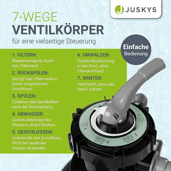 Juskys Sandfilteranlage Sandfilteranlage - Filterleistung: 6.000 l/h - Grauer und schwarzer 7-Wege-Ventilkörper für Poolfiltersysteme mit nummerierten Einstellungen.