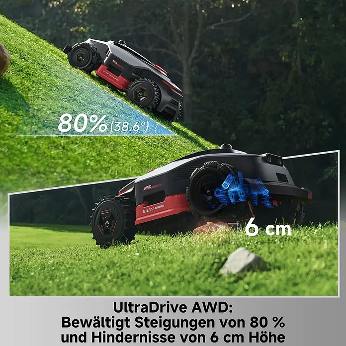 Mova Mähroboter LiDAX Ultra 1000 AWD - 1.000 m², Schnittbreite: 40 cm, Laser-gestützte Navigation, LiDAR - Schwarz-roter UltraDrive AWD Mähroboter bewältigt mühelos eine 80 % (38,6°) steile Grasfläche und ein 6 cm hohes Hindernis.