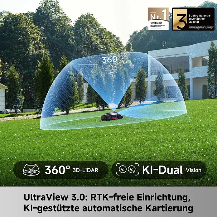 Mova Mähroboter LiDAX Ultra 1000 AWD - 1.000 m², Schnittbreite: 40 cm, Laser-gestützte Navigation, LiDAR - Ein Rasenroboter auf grünem Rasen, umgeben von einem blauen 360-Grad-Sensorscan. Grafiken heben 3D-LiDAR und KI-Vision für smarte Navigation hervor.