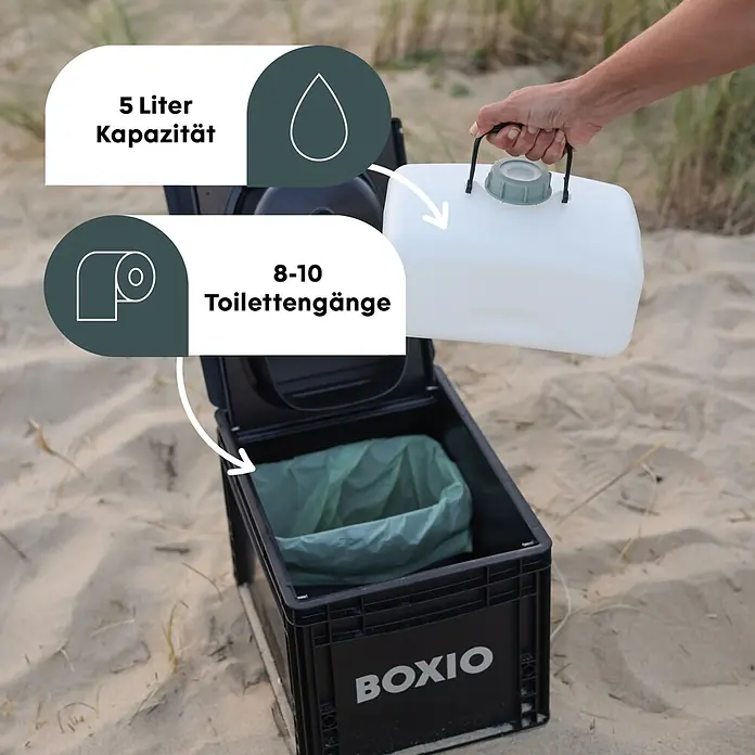 Boxio Campingtoilette Basis - L x B x H: 40 x 30 x 28 cm, 1 -tlg., Kunststoff - Schwarze BOXIO Trockentoilette mit Einsatz; ein weißer 5L Flüssigkeitsbehälter wird gezeigt. Bietet 8-10 Anwendungen.