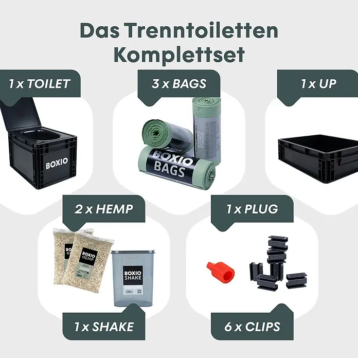 Boxio Campingtoilette Komplettset - L x B x H: 40 x 30 x 39 cm, 6 -tlg., Kunststoff - Komplettset für eine Trenntoilette, bestehend aus schwarzer Toilette, Beuteln, Absorptionsmaterial und Zubehör.