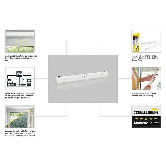 Schellenberg FensterlüfterL x B x H: 293 x 21 x 9,5 mm, Weiß Unknown