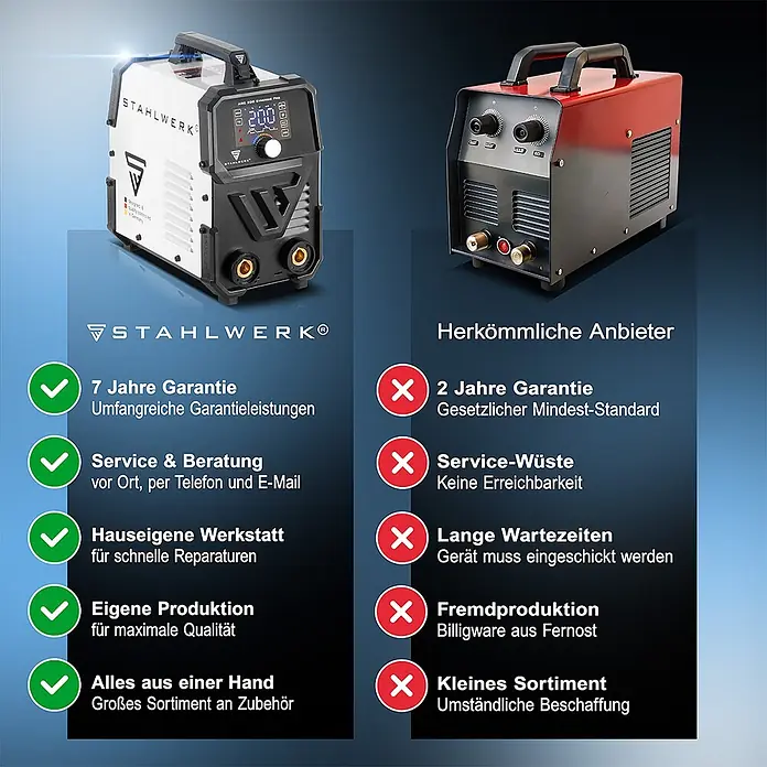 STAHLWERK Kombi-Schweißgerät ARC 200 Synergic Pro MMA Lift TIG - Schweißstrom: 200 A - Zwei Schweißgeräte, ein weiß-schwarzes STAHLWERK und ein rot-schwarzes Standardmodell, werden mit Funktionen verglichen.
