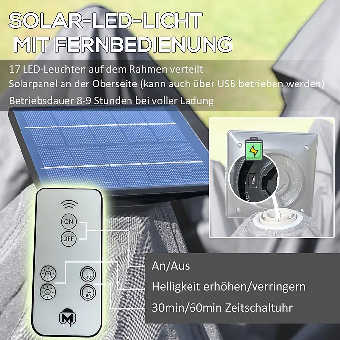 Outsunny Faltpavillon - B x T: 3,3 m x 330 cm, Farbe Dach: Grau - Eine solarbetriebene LED-Leuchte mit grauem Stoffgehäuse, Solarmodul oben, USB-Ladeanschluss und weißer Fernbedienung mit verschiedenen Funktionen.