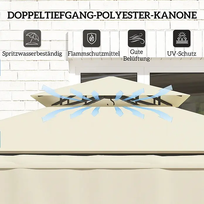 Outsunny Grillpavillon - Farbe Gestell: Schwarz, Metall - Beiges doppellagiges Polyester-Pavillondach, das Belüftung, Wasserdichtigkeit, Flammschutz und UV-Schutz hervorhebt.