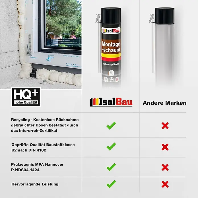 IsolBau Adapterschaum Montageschaum mit Aussprührohr 24 x 750 ml - 750 ml - IsolBau Montage-schaum Dose, weißer Schaum am Fenster, mit Tabelle der überlegenen Qualitätsmerkmale.