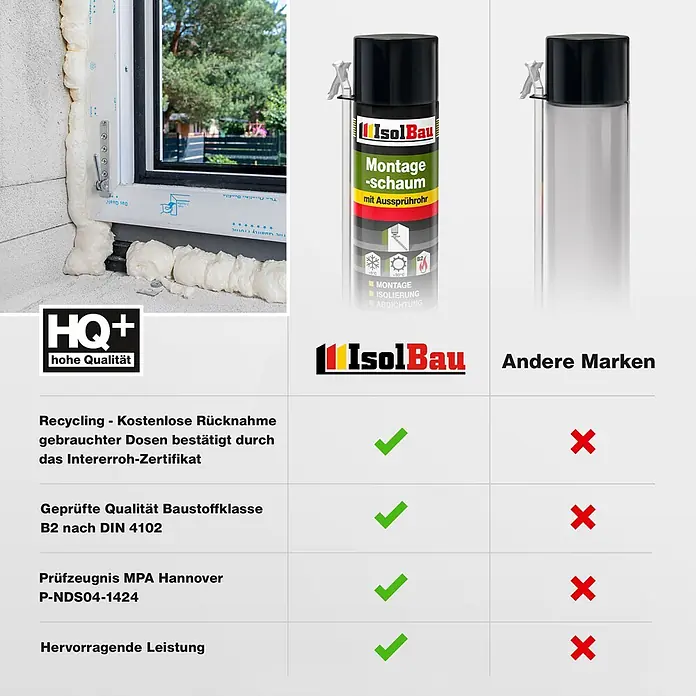 IsolBau Adapterschaum Montageschaum mit Aussprührohr 1 x 500 ml - 750 ml - Schwarze und rote Dose IsolBau Montageschaum neben einem Fensterrahmen, der mit weißem Schaum isoliert ist.