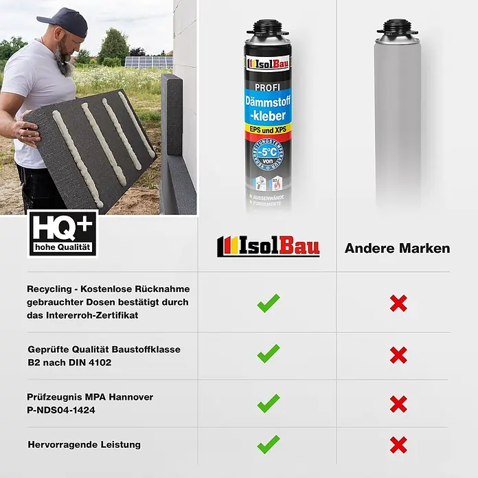 IsolBau Klebeschaum Profi Dämmstoffkleber 3 x 750 ml - 750 ml - Mann klebt Dämmplatte mit IsolBau Dämmstoff-Kleber. Eine Produktflasche und Tabelle mit Vorteilen wie B2-Qualität und Recycling sind gezeigt.