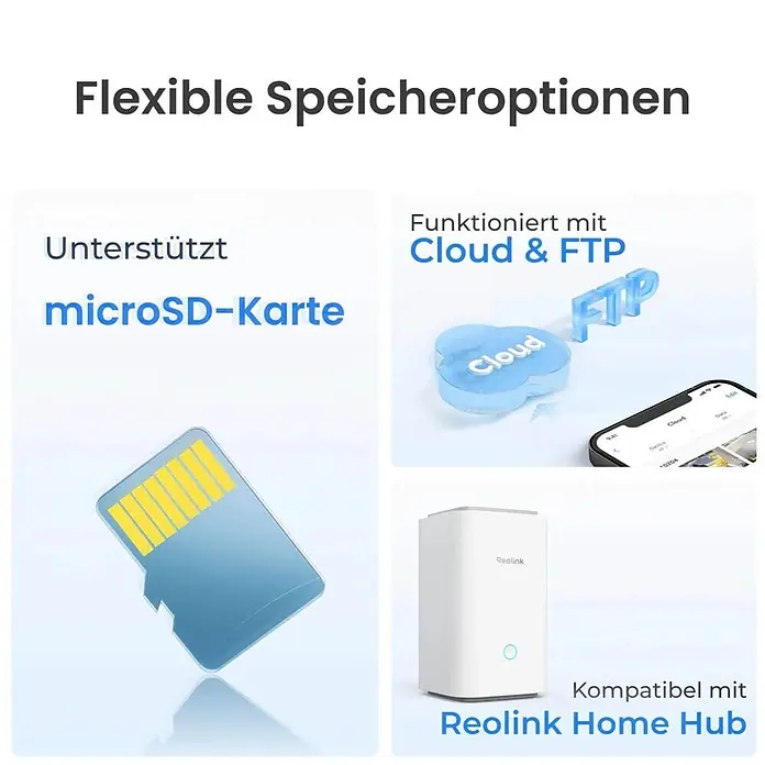 Reolink Überwachungskamera B420 inkl. Solarpanel - Weiß - Flexible Speicheroptionen: microSD-Karte, Cloud, FTP und Kompatibilität mit Reolink Home Hub.