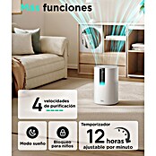 Purificador de aire Dreo Macro AP605S (18 W, 22,9 x 22,9 x 36,1 cm, 18 m²) | BAUHAUS