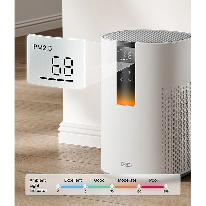 Purificador de aire Dreo Macro AP605S (18 W, 22,9 x 22,9 x 36,1 cm, 18 m²) | BAUHAUS