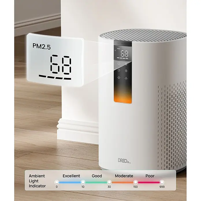 Dreo Purificador de aire Macro AP605S - 22,9 x 22,9 x 36,1 cm, 18 W, Tamaño de la estancia: 18 m², Blanco - Purificador de aire inteligente DREO blanco que muestra el nivel PM2.5 68, con indicador de luz ambiental codificado por colores.
