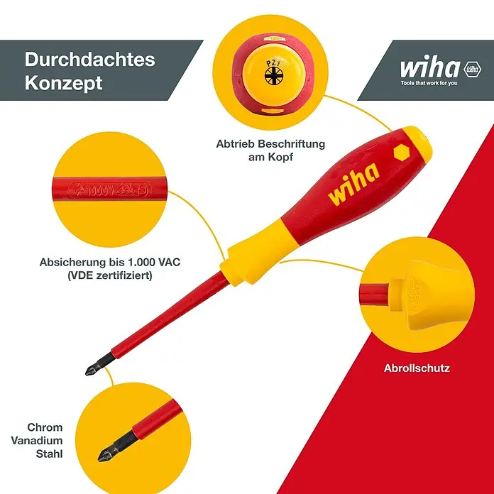 Wiha Schraubendreher-Set VDE - 6 -tlg. - Wiha rot-gelber VDE isolierter Schraubendreher mit 1000V Schutz, Chrom-Vanadium-Schaft, Abrollschutz und PZ1 Antriebskennzeichnung.