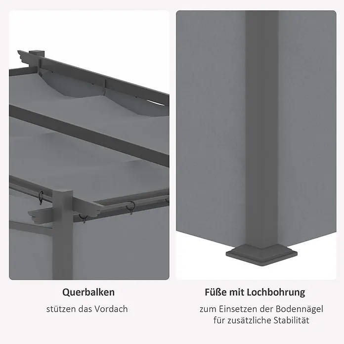 Outsunny Raffpavillon - Farbe Dach: Dunkelgrau - Nahaufnahme einer grauen Pergola: Querbalken stützen das Vordach, Füße mit Lochbohrung für Bodennägel zur zusätzlichen Stabilität.