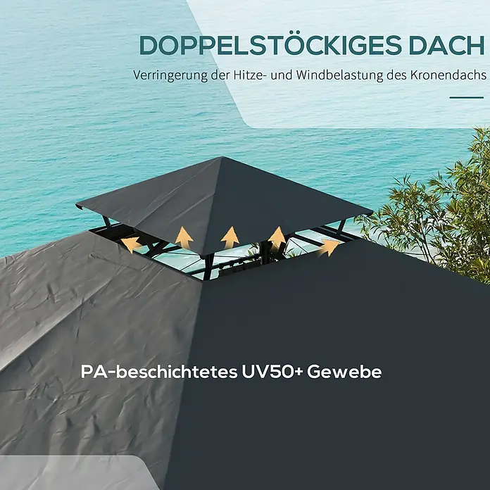 Outsunny Standard-Pavillon Dunkelgrau, 300cm x 300cm x 288m - Farbe Gestell: Schwarz, Metall - Dunkelgraues, doppellagiges Dach aus PA-beschichtetem UV50+ Gewebe, mit Belüftungsschlitzen zur Reduzierung von Hitze und Wind, vor Meereskulisse.