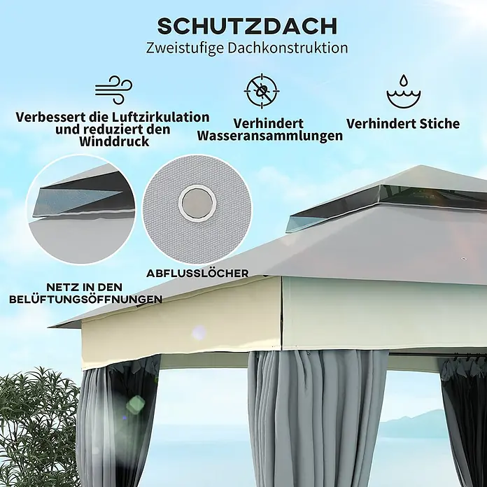 Outsunny Standard-Pavillon - Farbe Gestell: Dunkelgrau, Metall - Graues zweistufiges Pavillondach mit Netzbelüftung und Abflusslöchern, im Freien.