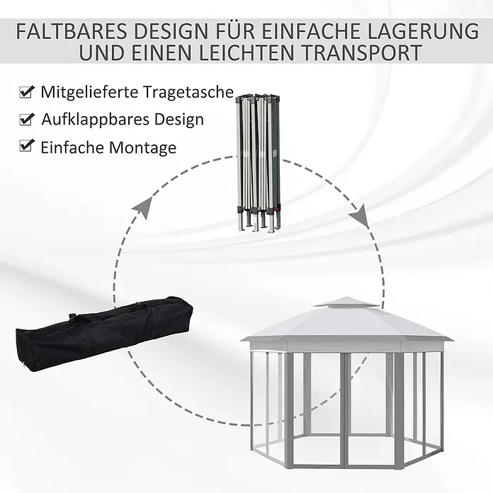 Outsunny Faltpavillon - B x T: 405 x 340 cm, Farbe Dach: Grau - Diagramm: Weiß-grauer Pavillon wird zusammengeklappt, in schwarzer Tasche verstaut, betont einfache Montage und Transport.