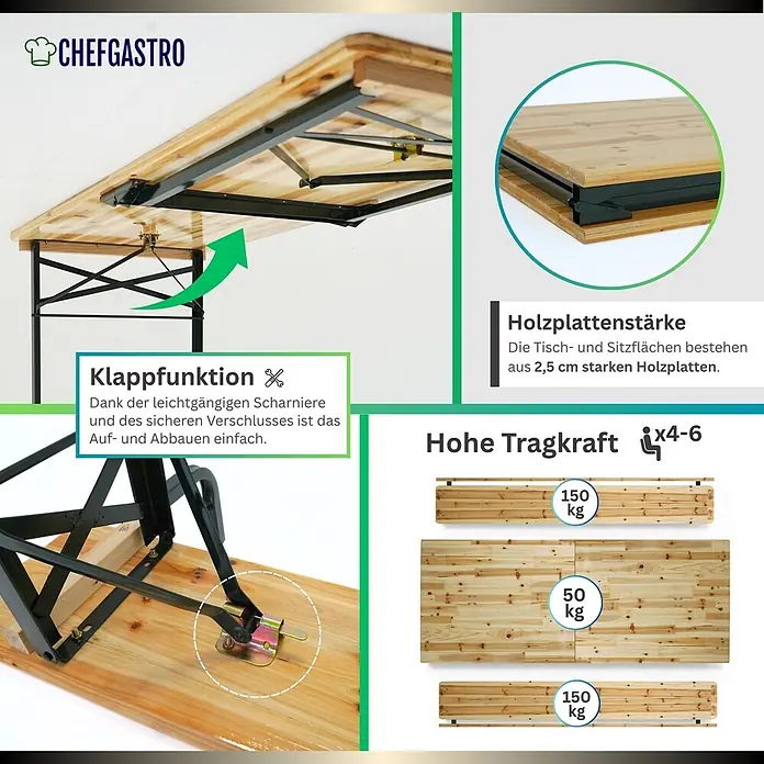CHEFGASTRO Bierzeltgarnitur mit Lehne mittig klappbar 170 cm breit 3-teilig 1x Tisch 2X Bierbank mit Rückenlehne, lackiertes Holz, Biertischgarnitur Festzeltgarnitur Gartenmöbel-Set -  - Klappbare Biertischgarnitur aus 2,5 cm starkem Holz, mit einfacher Klappfunktion und Tragkräften von 150 kg (Bänke) und 50 kg (Tisch) für 4-6 Personen.
