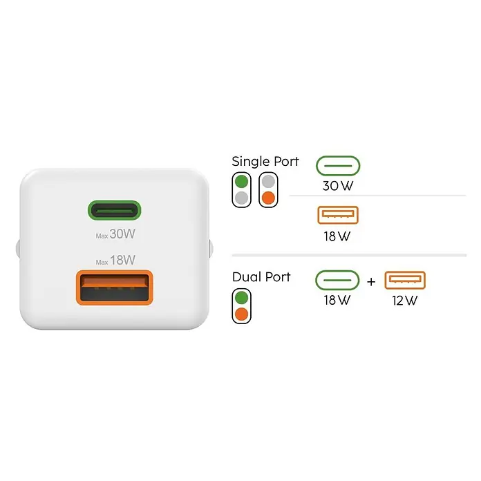 Hama Schnellladegerät 00201992 1x USB-C 1x USB-A Mini PD 30 W - Weiß - Weißes Dual-Port-Ladegerät mit USB-C (max. 30W) und USB-A (max. 18W). Gleichzeitige Nutzung: USB-C (18W) + USB-A (12W).