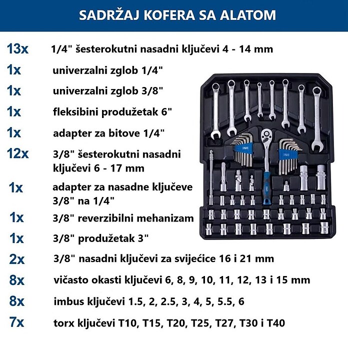 Scheppach Kofer za alat WZT 187  (187 -dij.) | BAUHAUS